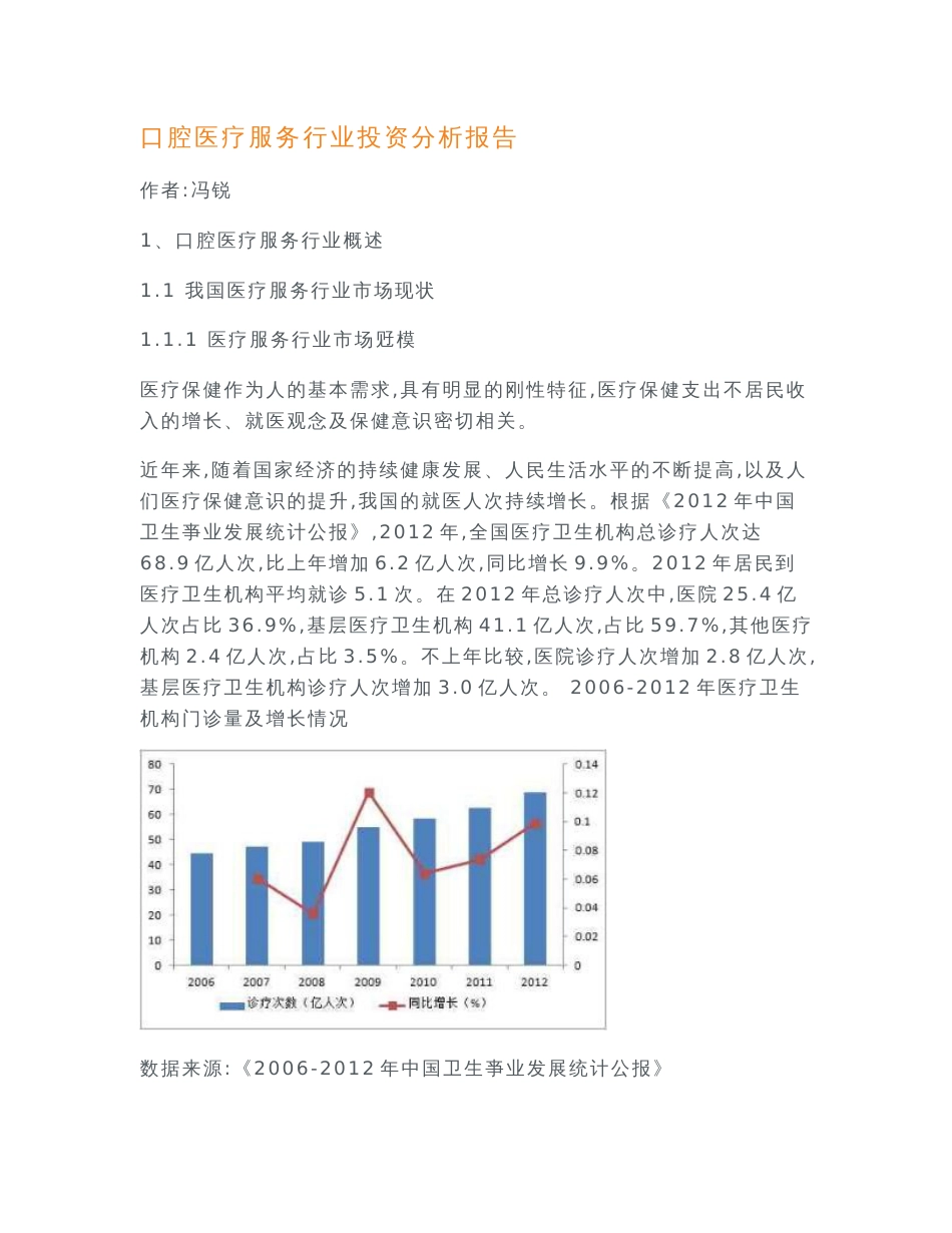 口腔医疗服务行业投资分析报告_第1页