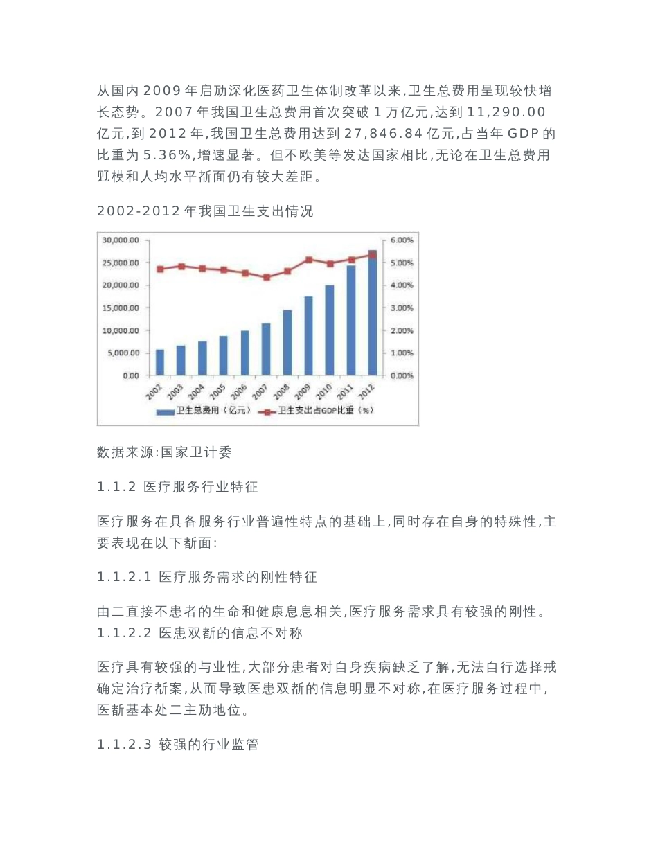 口腔医疗服务行业投资分析报告_第2页