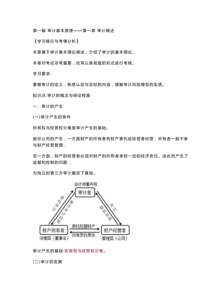 2018年注册会计师CPA审计基础精讲重点知识总结_第1页