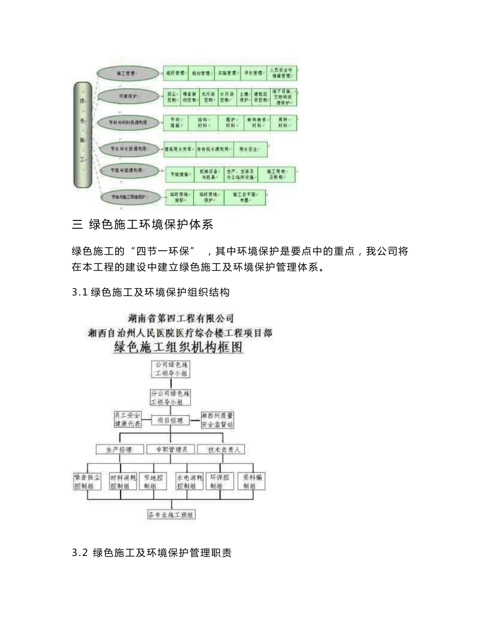 绿色施工技术交底记录_第2页