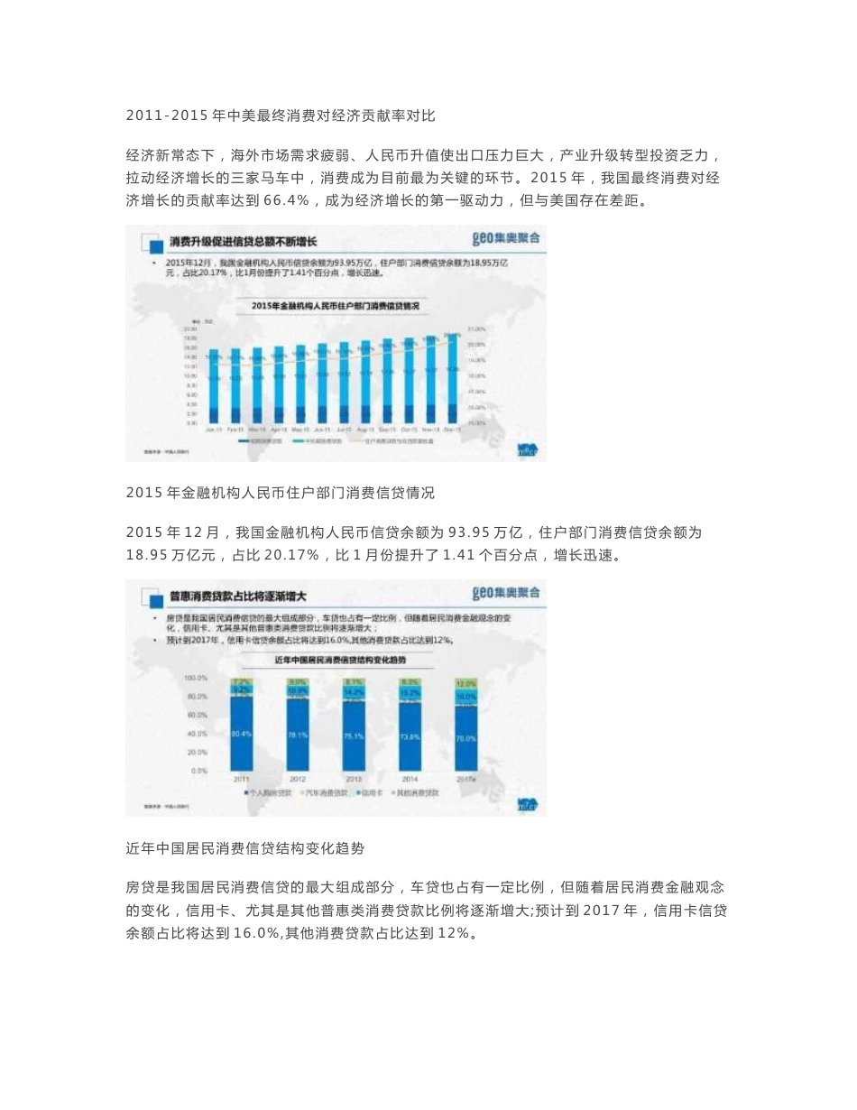 2016年消费金融行业分析报告_第3页