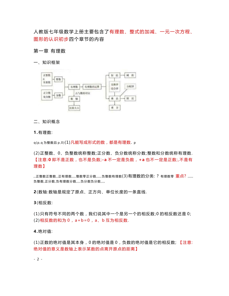 七八年级数学知识点全总结及七年级重点章节习题及答案_第2页