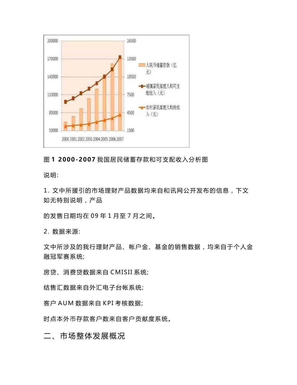 建行理财产品竞争力及潜在市场挖掘与产品设计分析_第2页