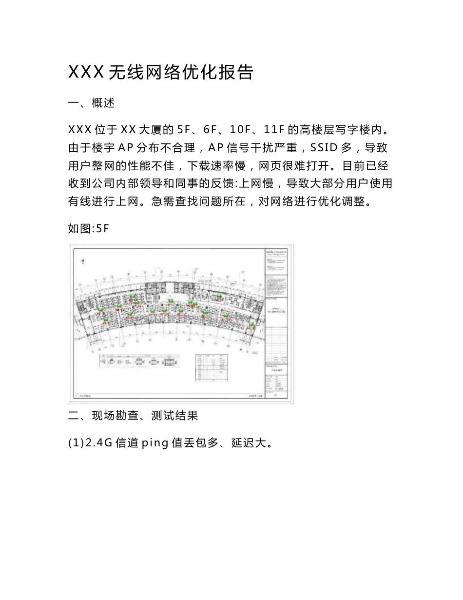 无线网络优化报告_第1页