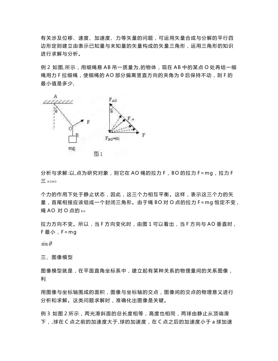 新高考物理解题方法和技巧精讲_第2页