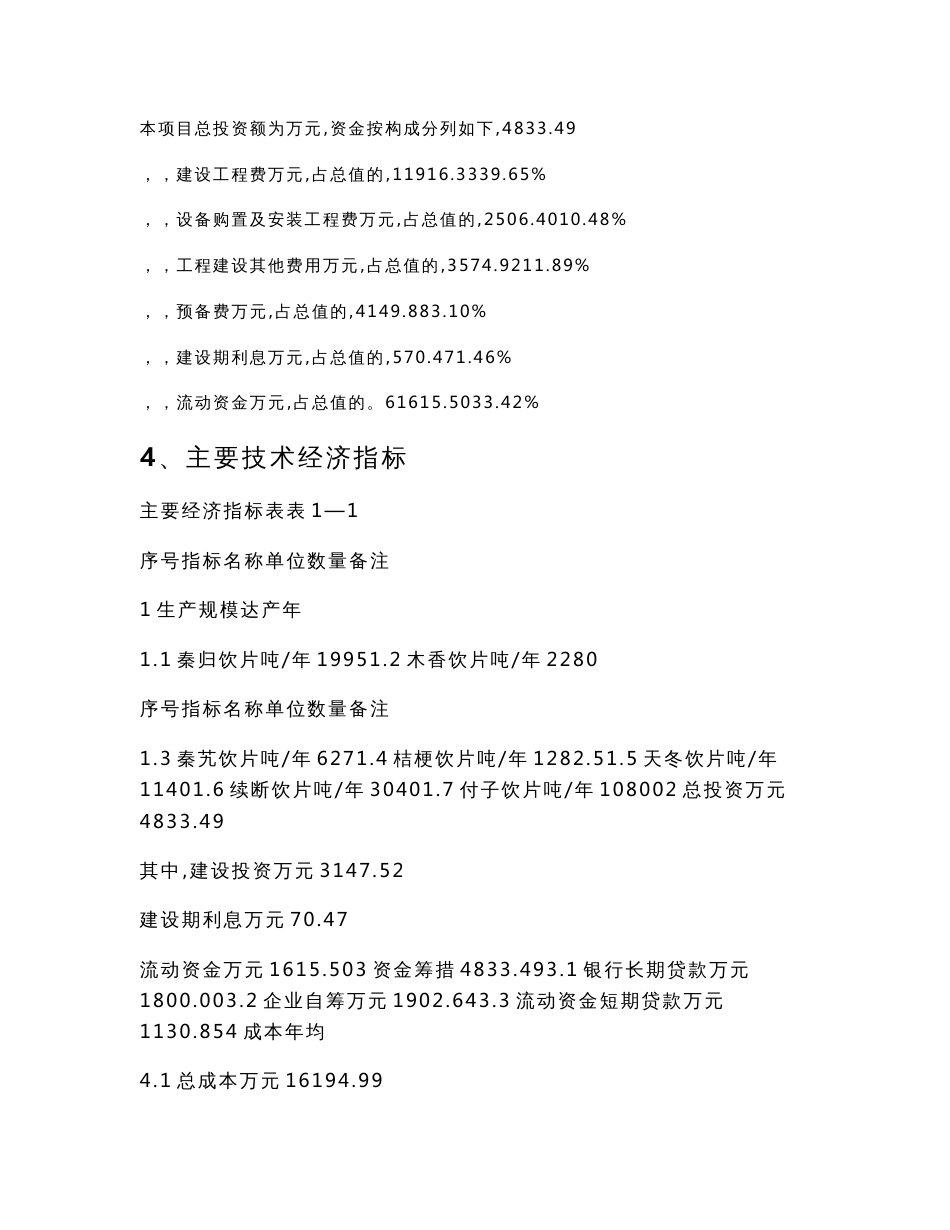 2017年中药材规范化种植及加工建设项目建议书_第3页