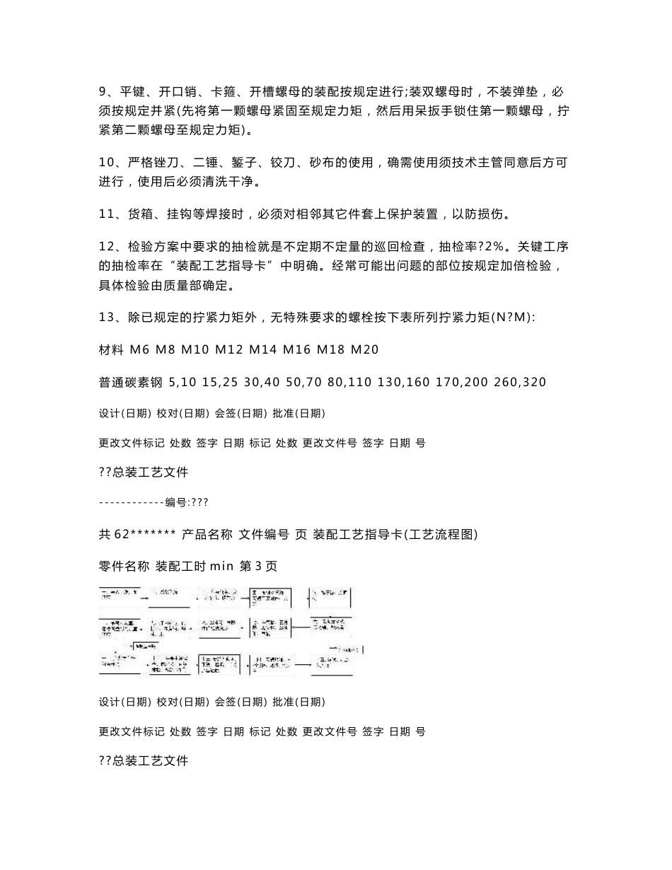 汽车总装工艺文件范例_第3页