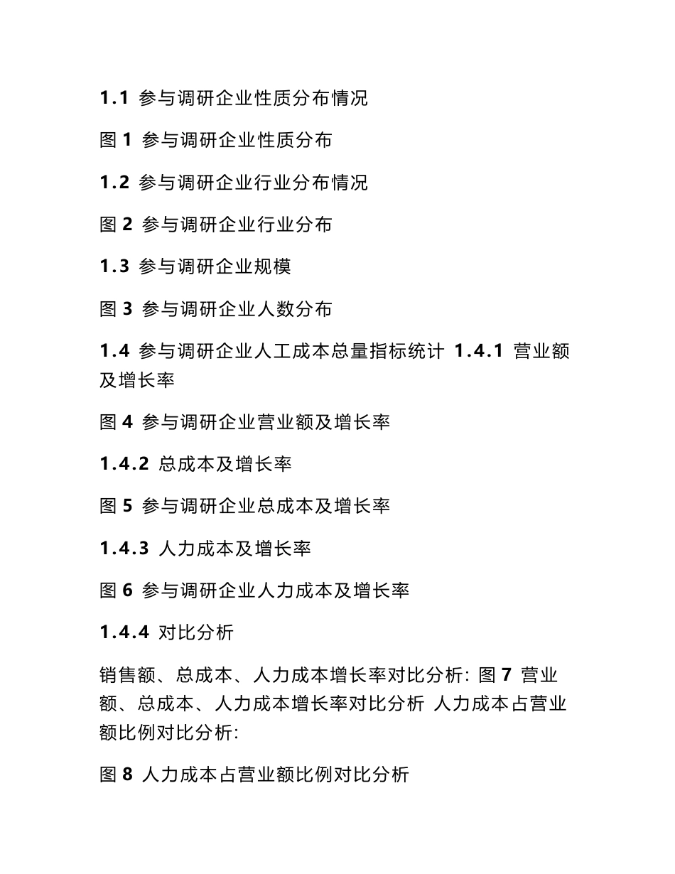 招聘工作调研报告_第2页