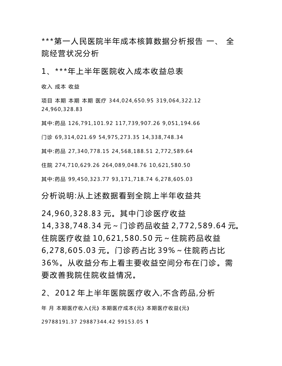 评审资料3：成本核算数据分析报告_第1页