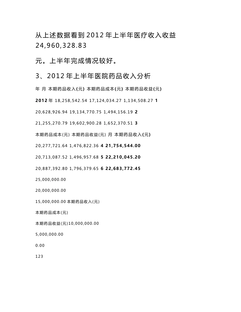 评审资料3：成本核算数据分析报告_第3页