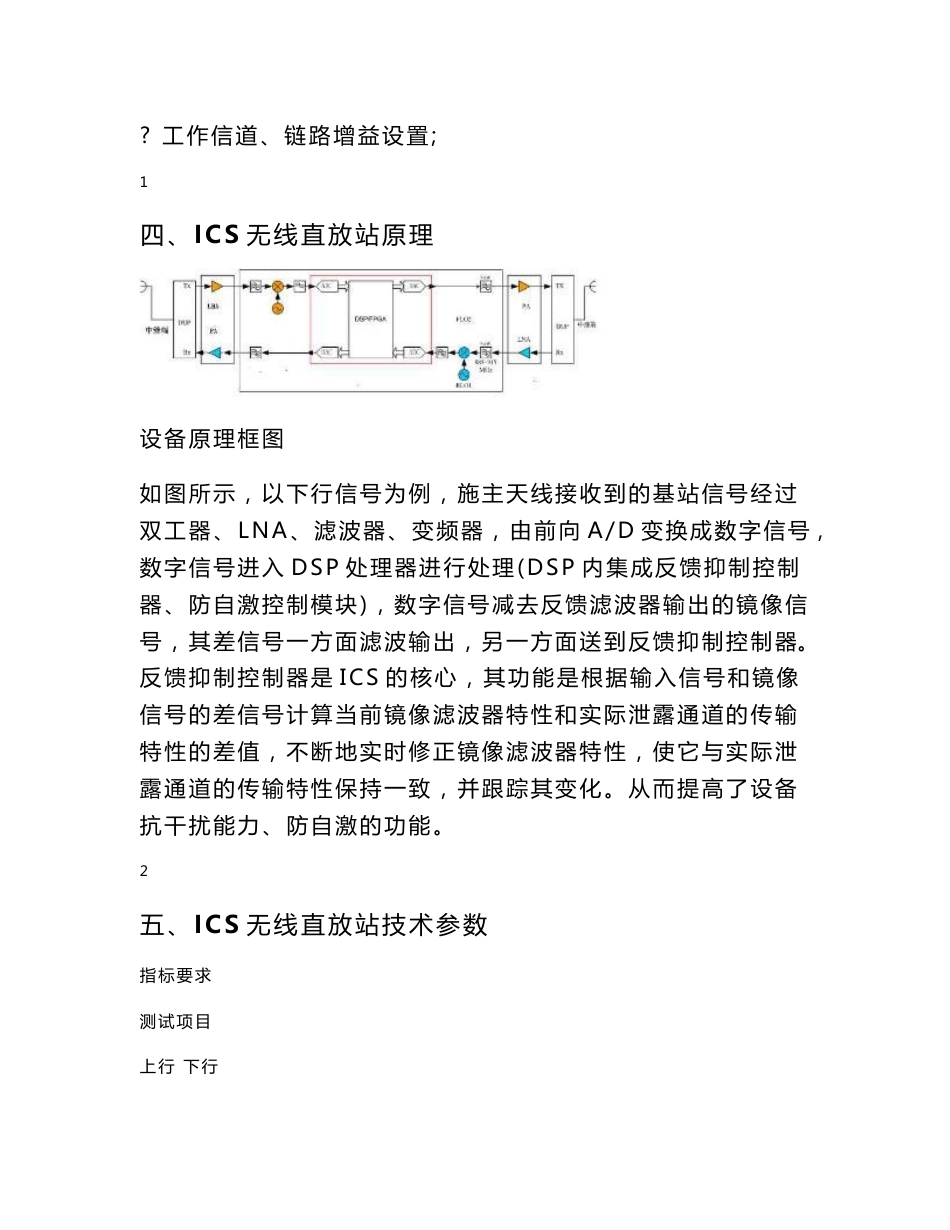 ICS无线直放站说明书（鑫众GSM）_第2页