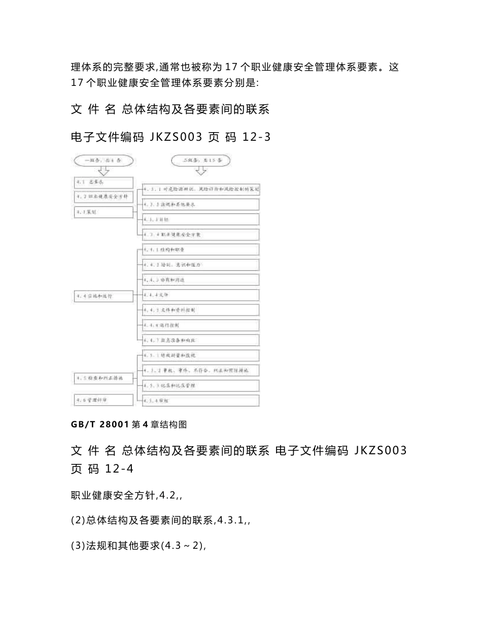 服务业通用国际管理标准全程实施方案_第3页