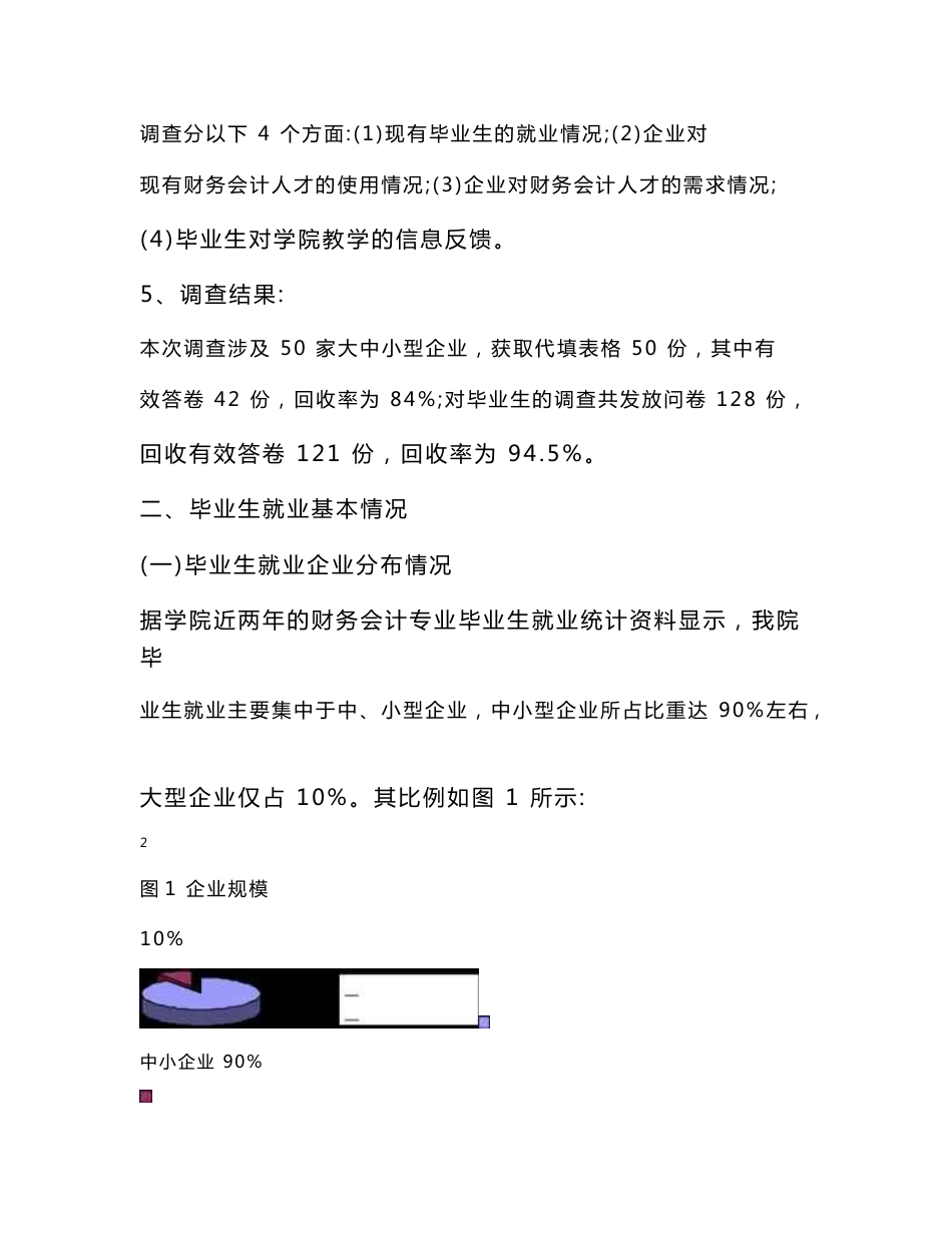 财务会计专业人才需求调查报告_第3页