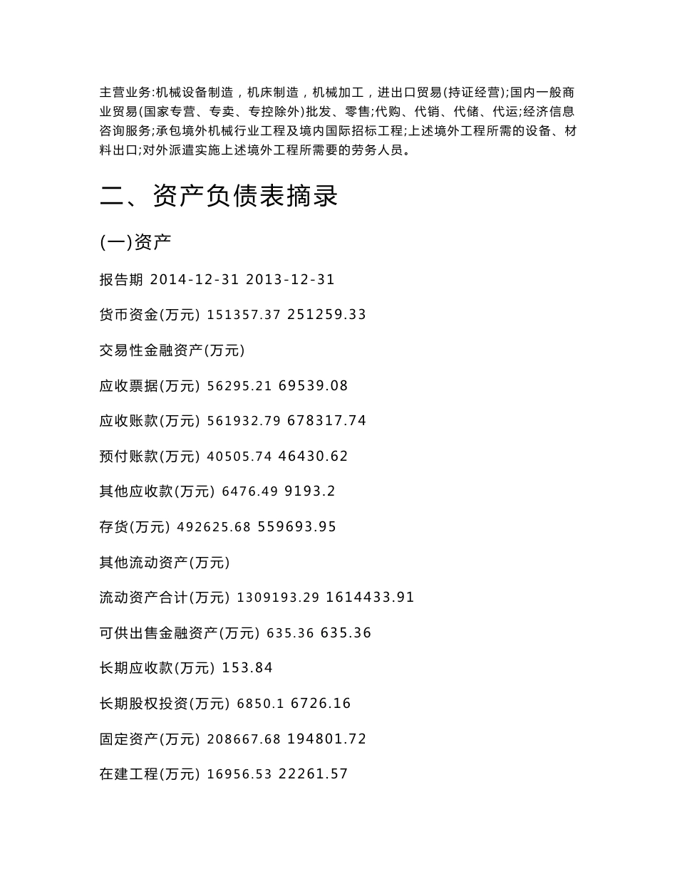 资产负债表分析案例_第3页