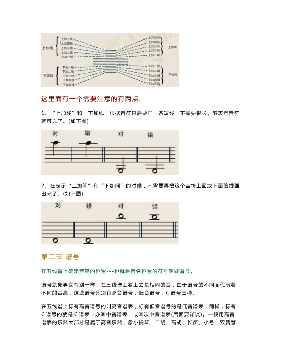 [原创]五线谱学习方法_第2页