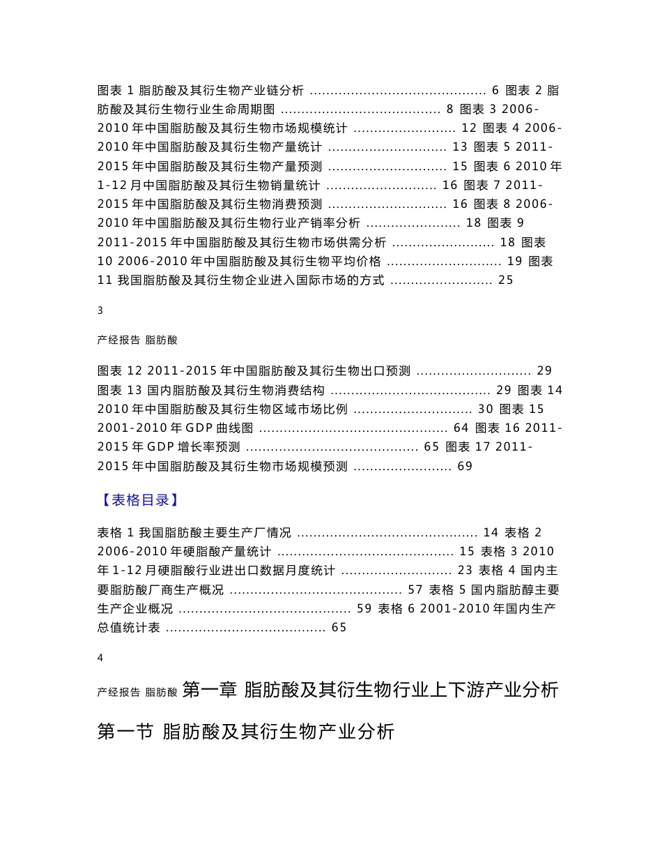 脂肪酸及其衍生物产业分析报告_第3页