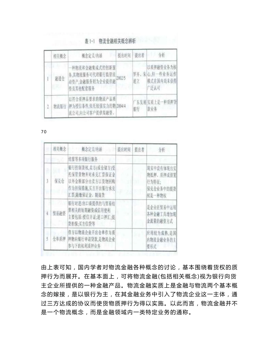 中国仓储行业发展报告（2008_第3页