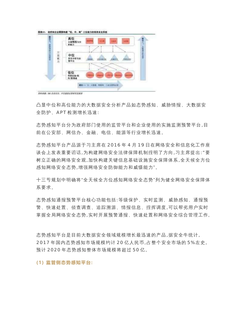 行业研究报告.2019网络安全行业研究分析报告_第2页