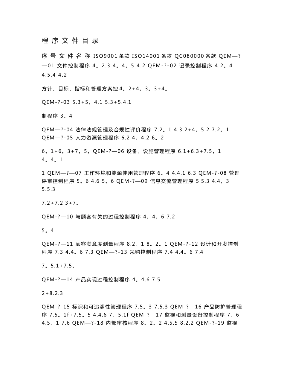 质量体系程序文件大全、清单_第1页