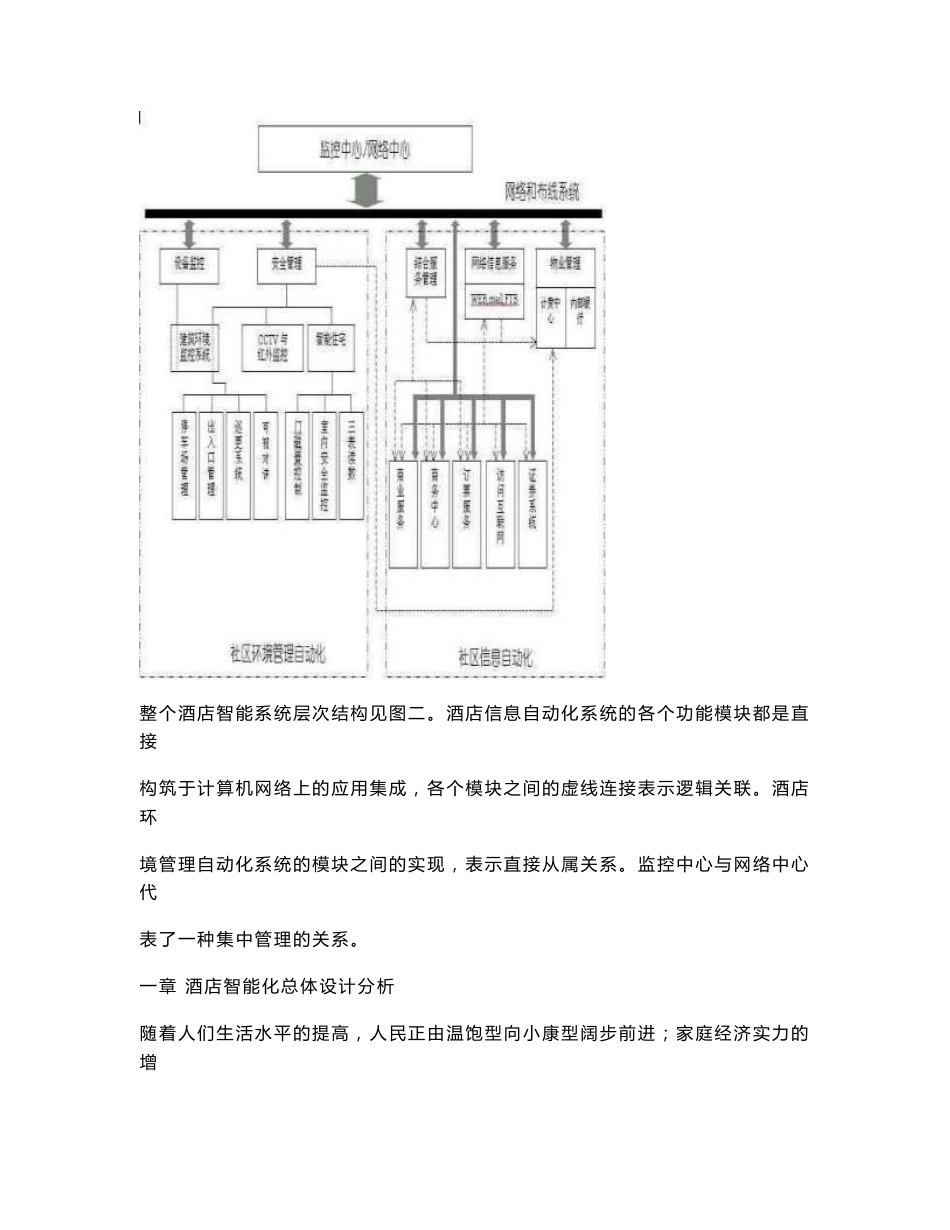 酒店弱电系统设计方案_第3页