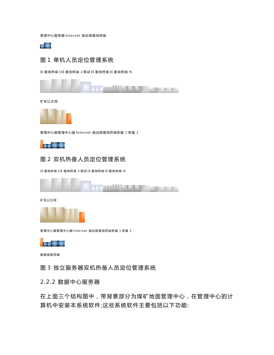 煤矿井下功课人员跟踪定位治理系统设计计划V1[1].0[资料]_第2页