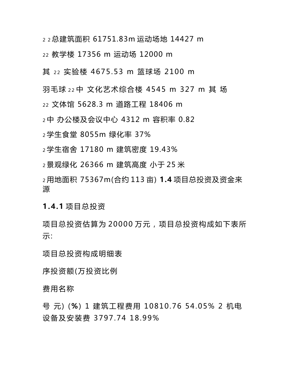 某地区中学建设项目可行性研究报告_第2页