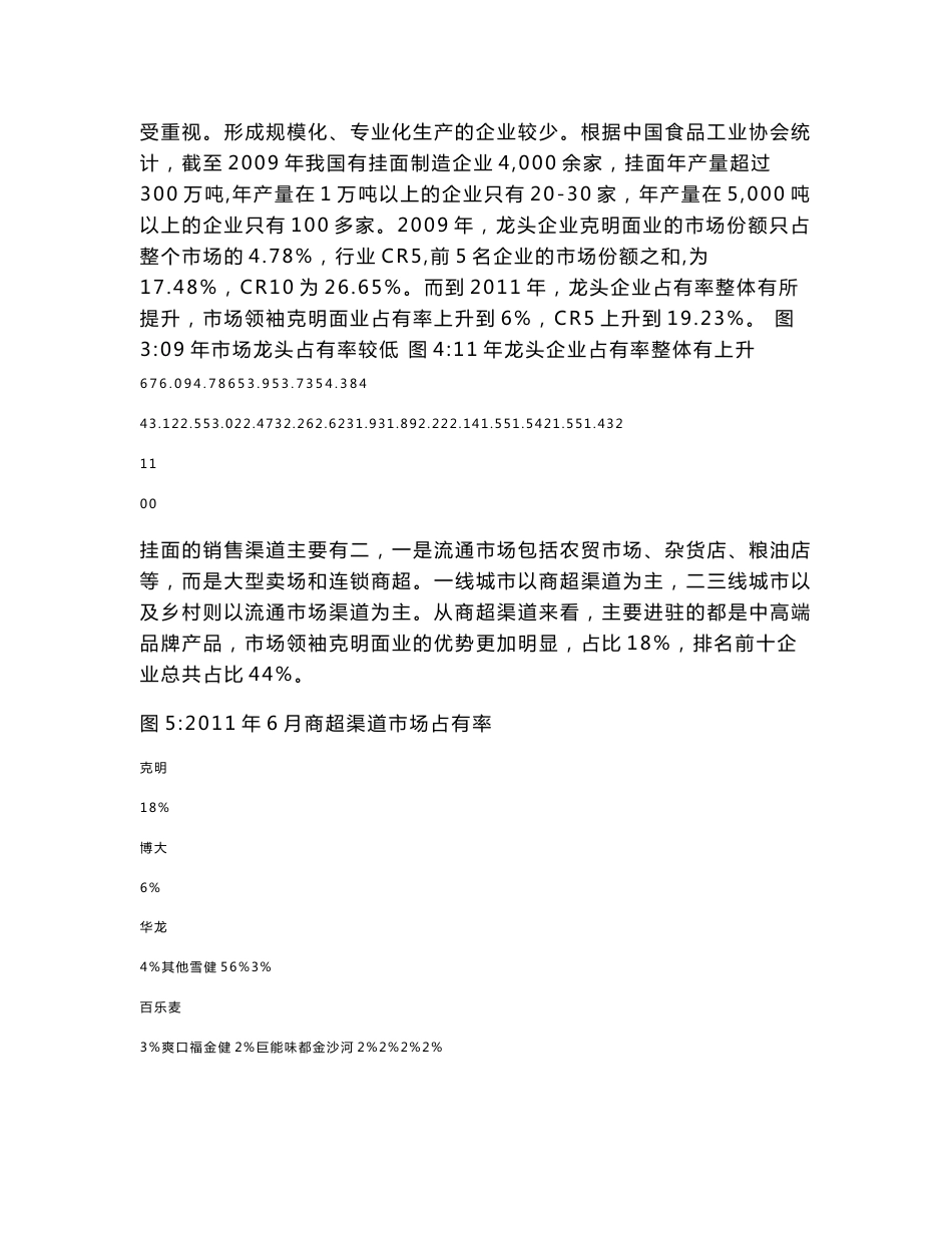挂面行业研究报告余锦源_第3页