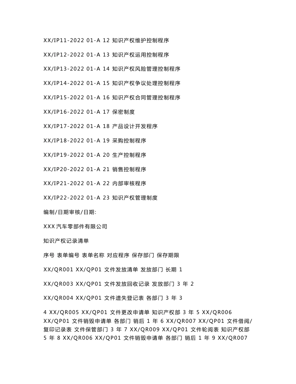 GBT29490-2013知识产权管理体系全套文件（质量手册+控制程序+表单文件，共182页）_第2页