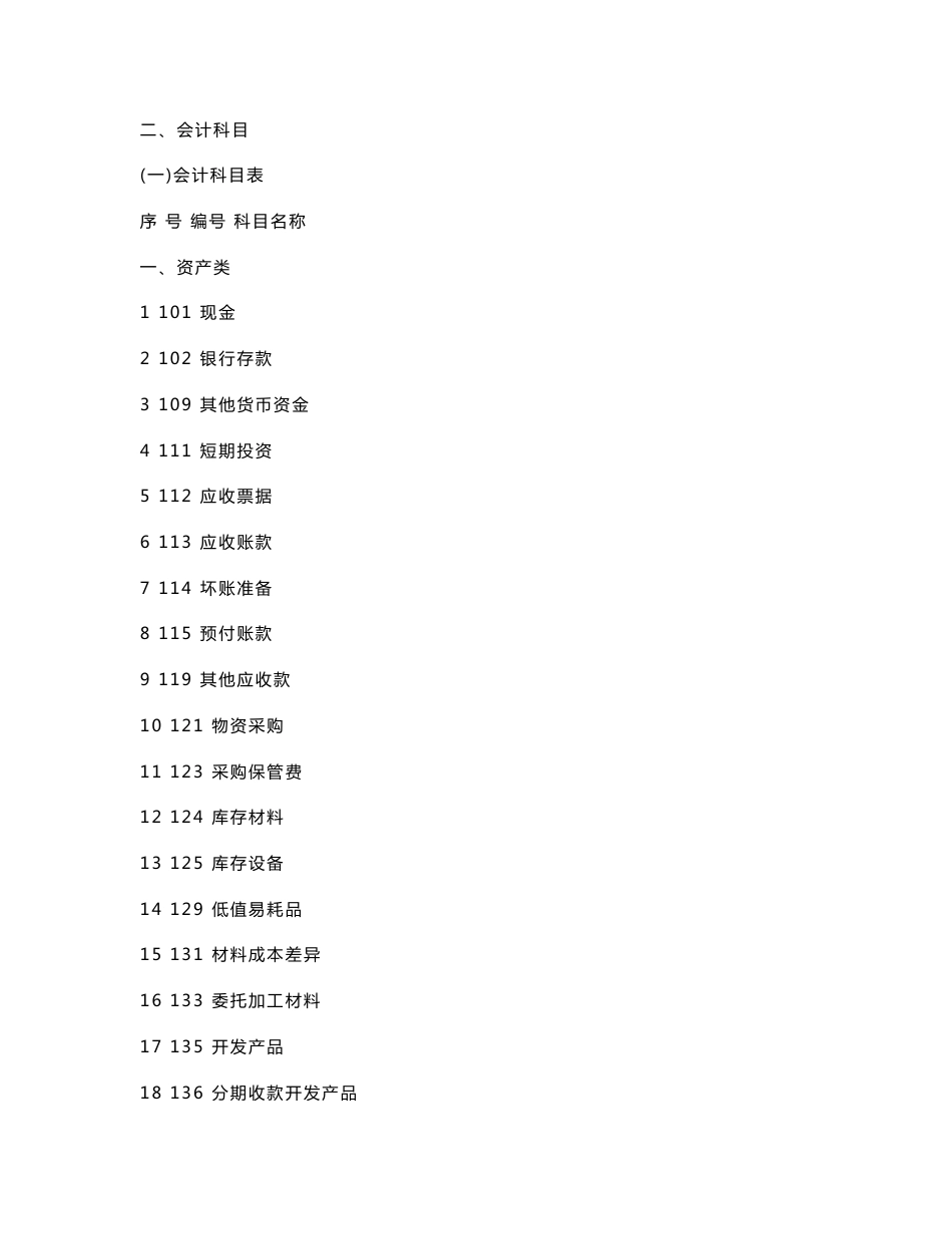 (最新)房地产开发企业会计制度_第2页