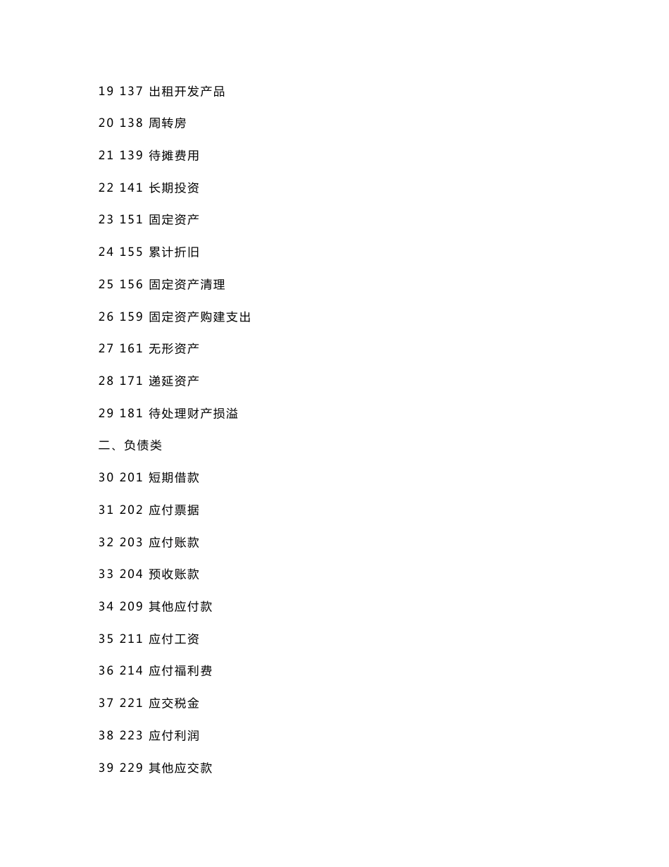 (最新)房地产开发企业会计制度_第3页