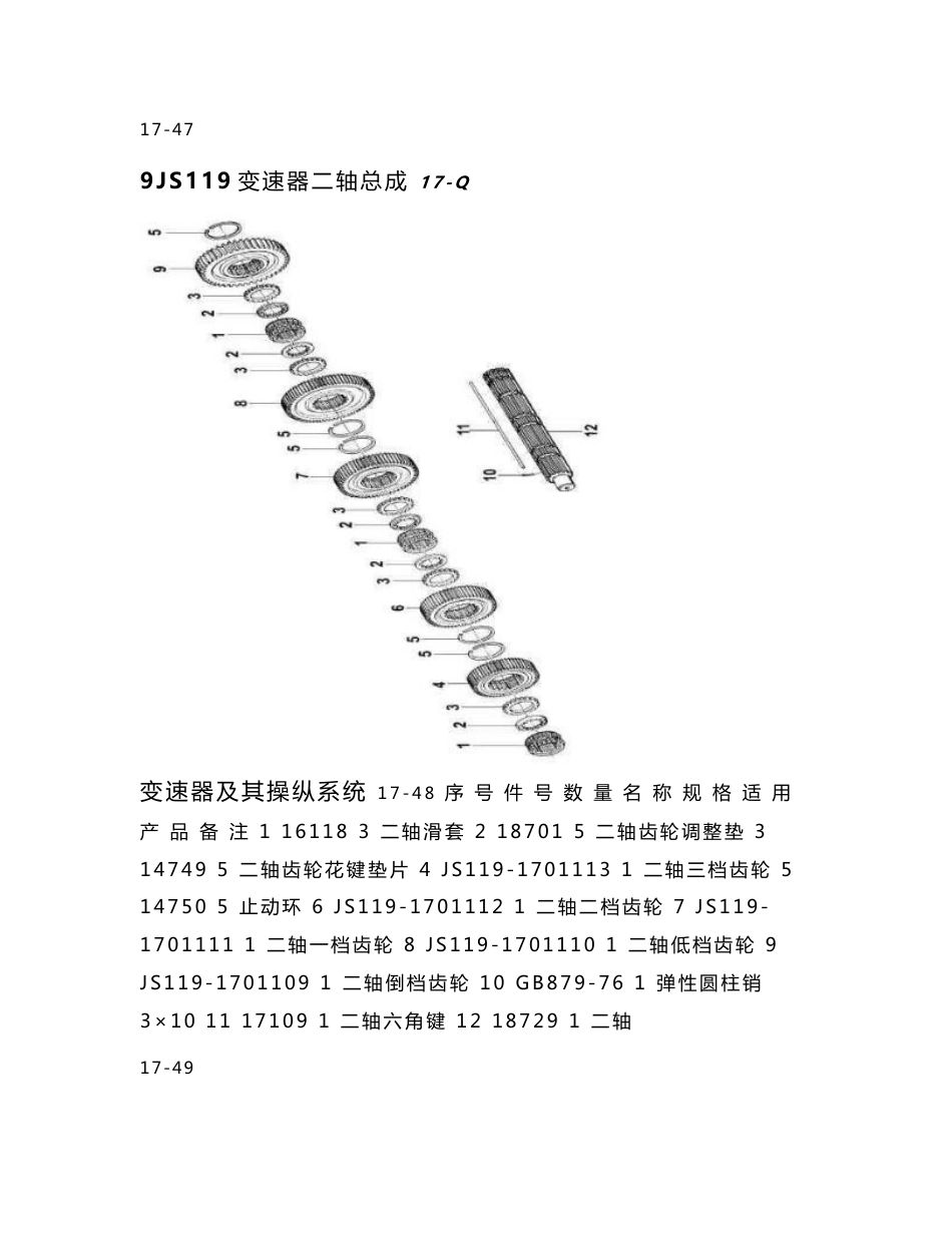 法士特变速箱9JS119维修使用手册_第1页