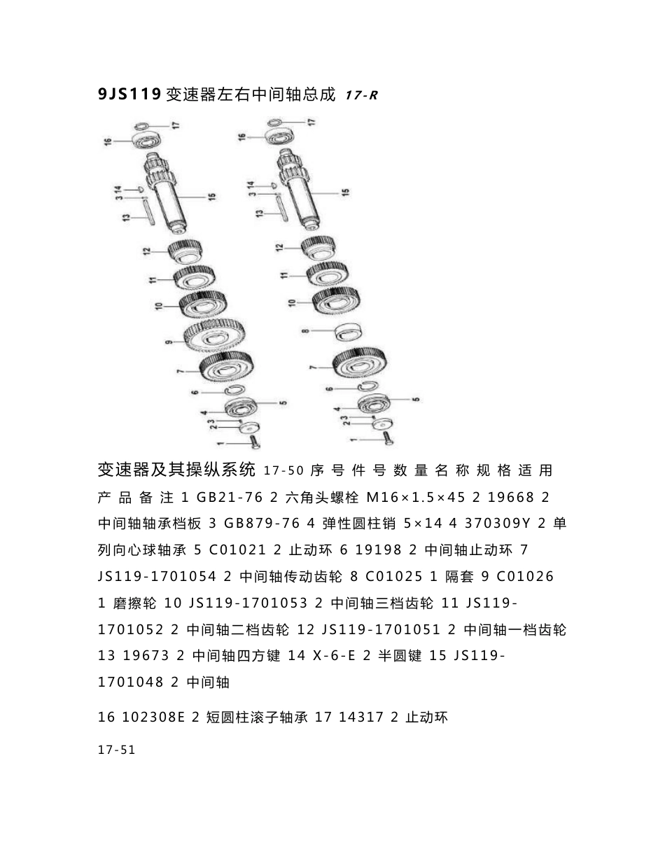 法士特变速箱9JS119维修使用手册_第2页