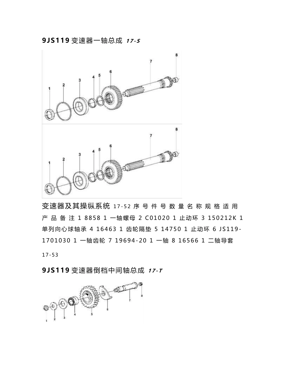 法士特变速箱9JS119维修使用手册_第3页