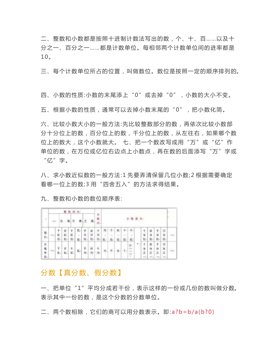 小学数学知识点_第2页