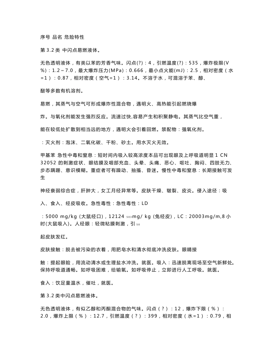 常见危险化学品安全技术说明书_第1页