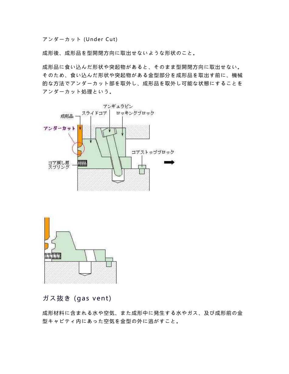 [教学设计]图文说明注塑模具日语说明_第1页