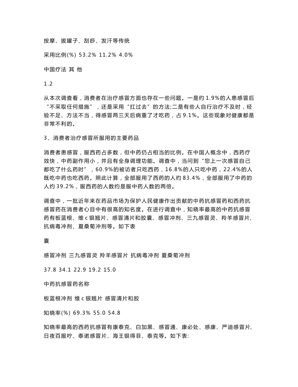 药品市场分析报告范文_第3页