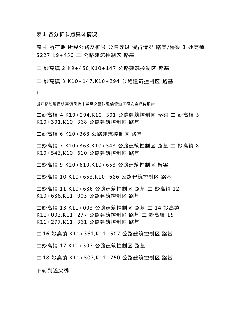 涉路管道施工工程安全评价报告_第2页