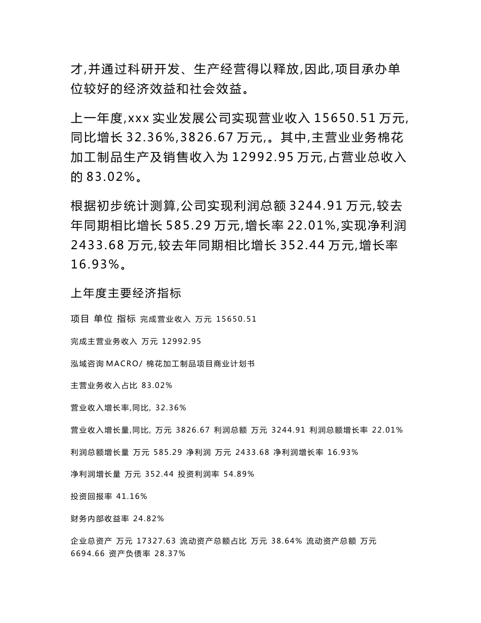 棉花加工制品项目商业计划书(33亩)_第2页