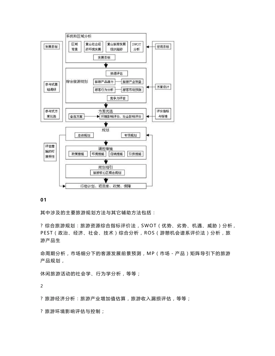黄山市旅游规划总文本_第3页