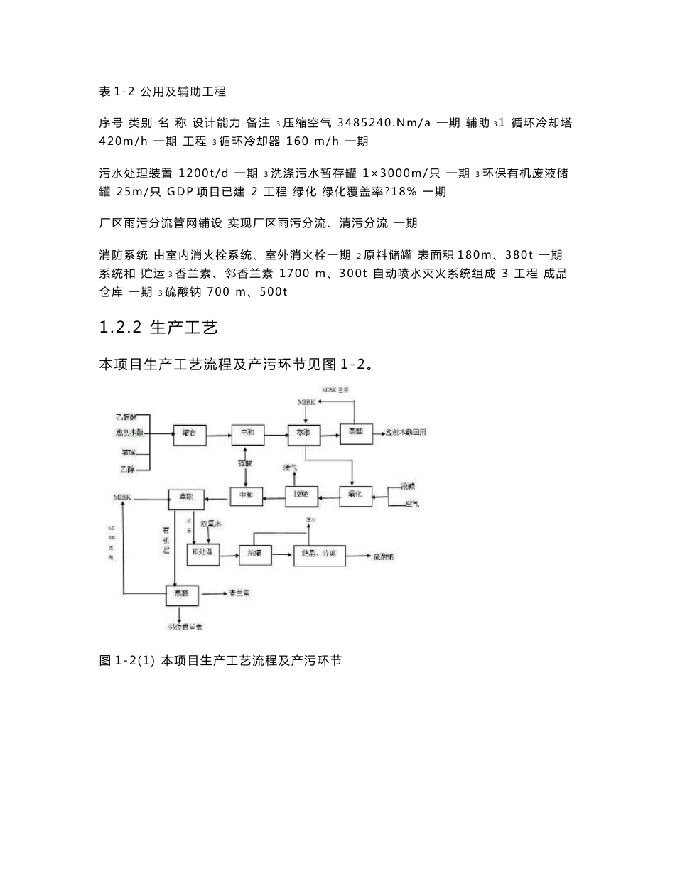 索尔维（镇江）化学品有限公司6000ta香兰素项目环境影响评价报告书_第3页