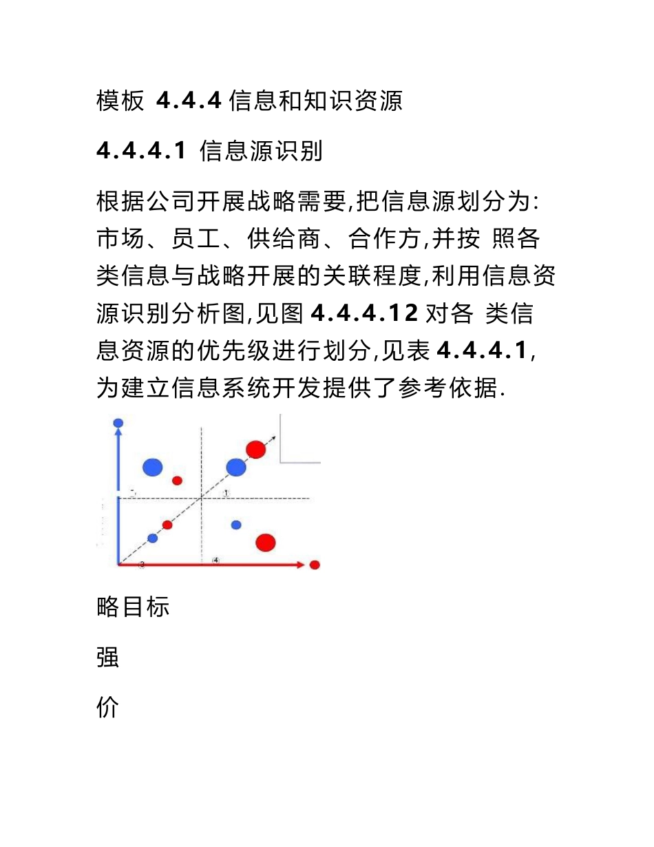 卓越绩效之信息和知识资源_第1页