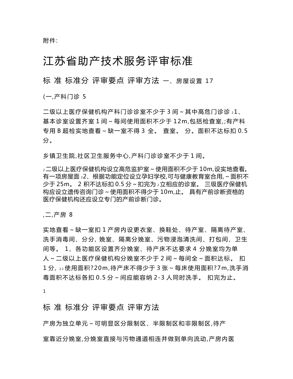 江苏省助产技术服务评审标准._第1页