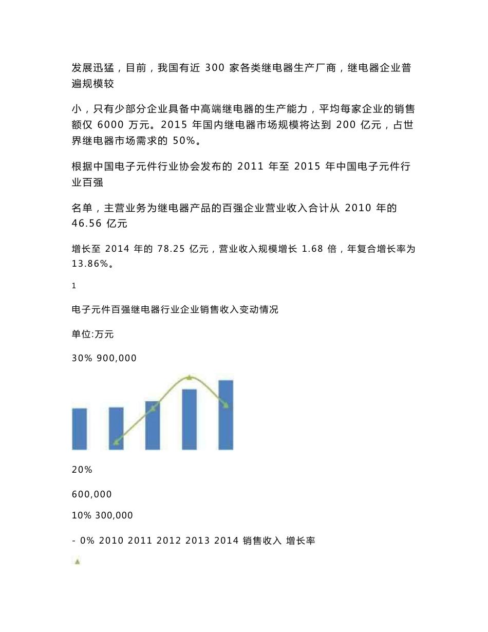 继电器行业研究报告_第2页