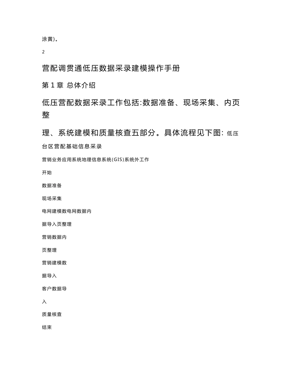 营配调贯通采录操作手册_第2页