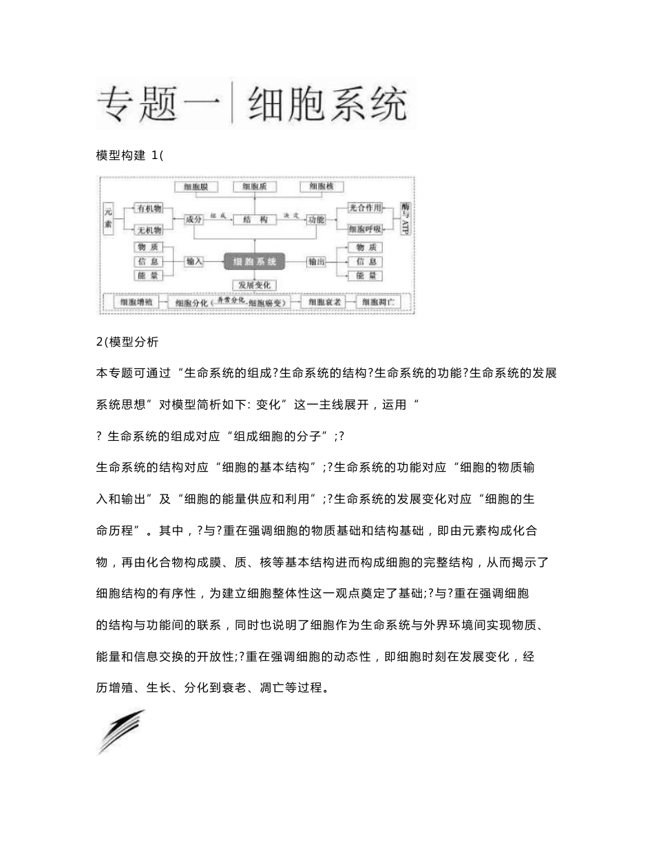 高中生物知识网络汇总 高中生物知识点汇总二轮复习专题复习_第1页