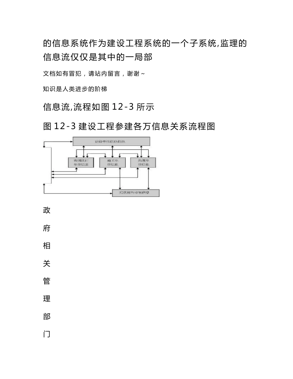 文档信息管理制度_第3页