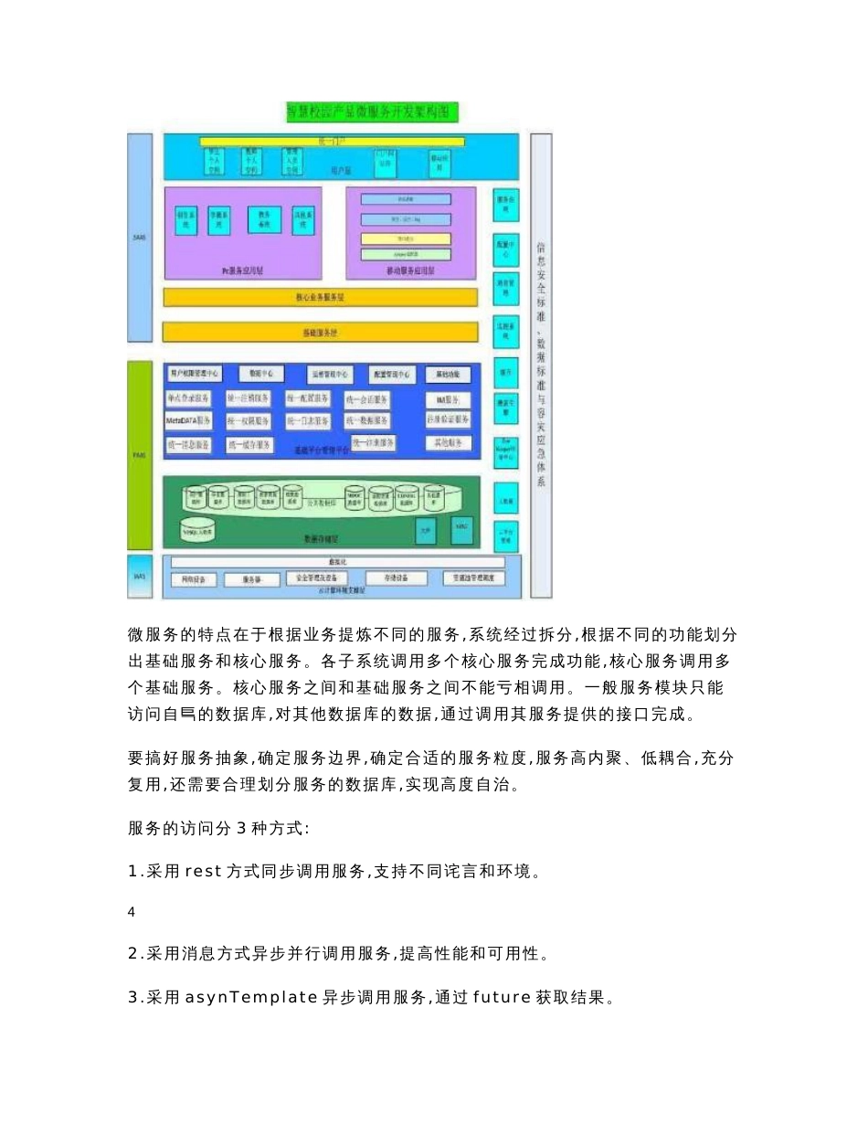 微服务平台技术可行性分析_第3页