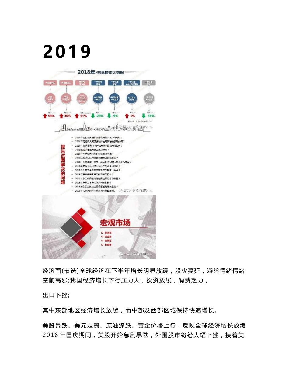 2019年东莞市房地产市场分析报告_第1页