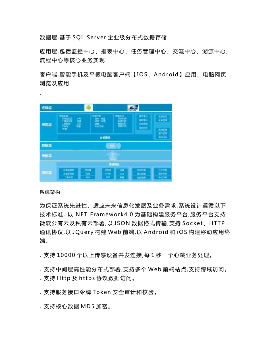 智慧农业云平台解决方案_第2页